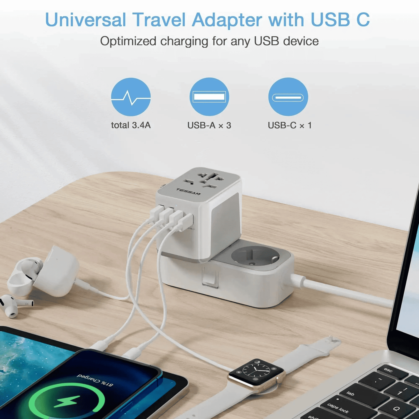 UK To Euro Adaptor