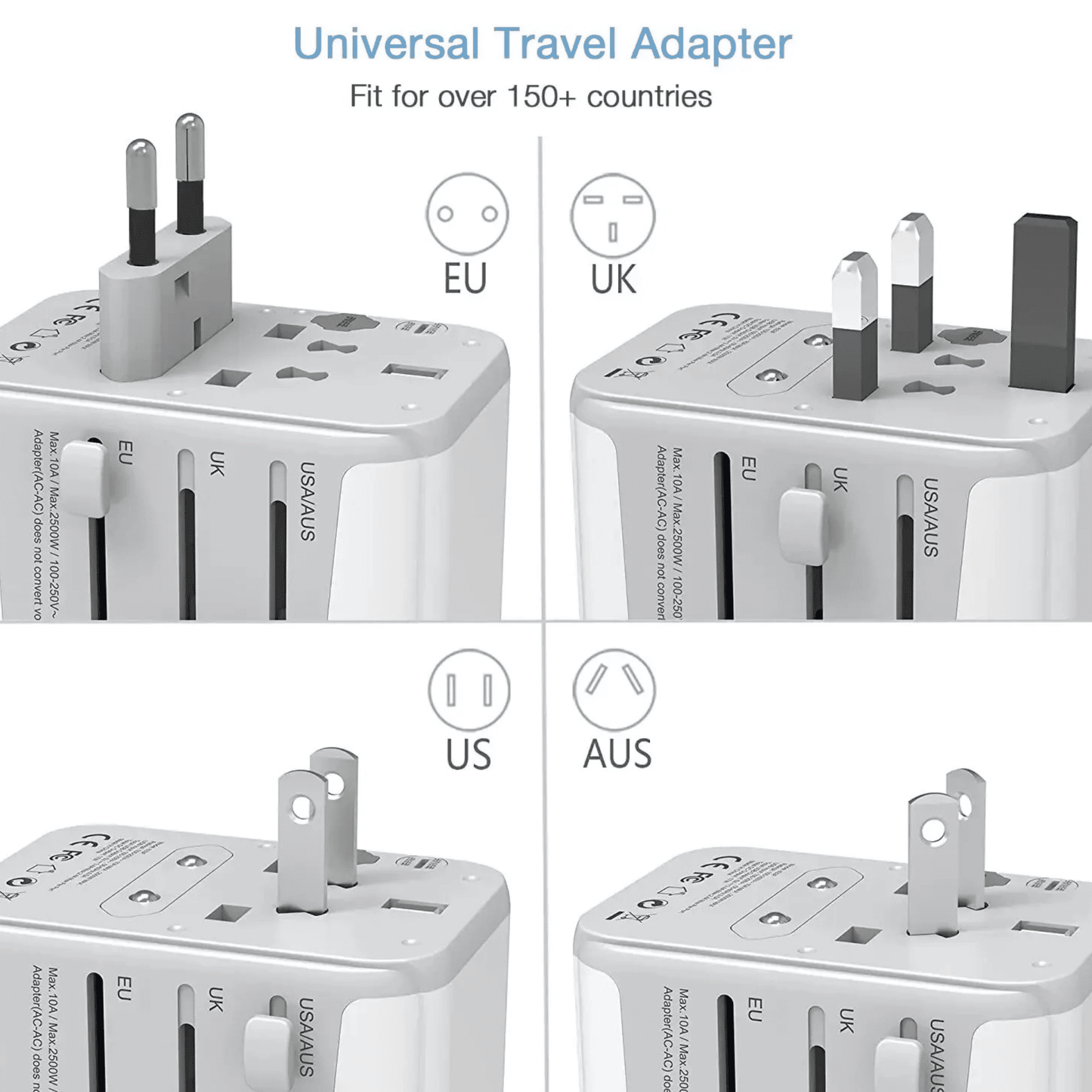 UK To Euro Adaptor